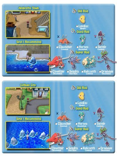 pokemon chain fishing|pokemon chain counter.